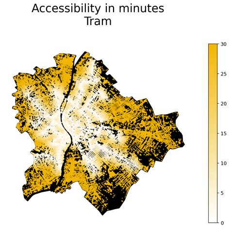 Image result for Intrictae Transport Code Python Example