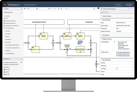 SAP Signavio Process Simulation 的图像结果