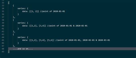 How to Iterate Array in JavaScript 的图像结果