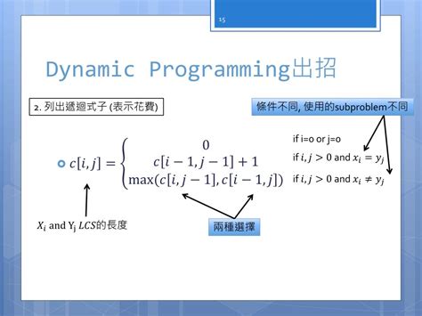 Dynamic Programming Coursework 的图像结果