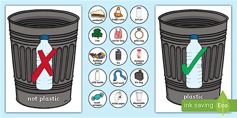 Plastic or Not Plastic Sorting Activity - (teacher made)