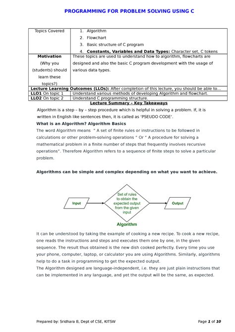 Image result for Programming Code Algorithm