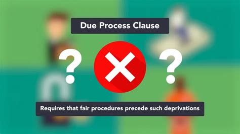 Due Process Clause Amendment 的图像结果