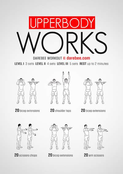 Image result for Upper Body Functional Workout