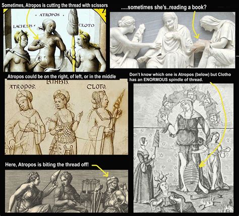 The Fates Greek Mythology The Fates In Greek Mythology: Hanging By A