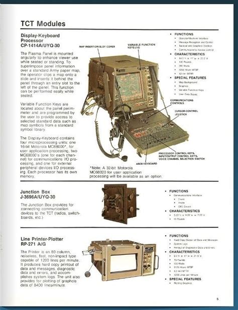 Image result for Modern Retro Computer