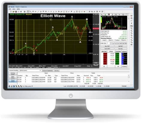 Image result for Elliott Wave Software