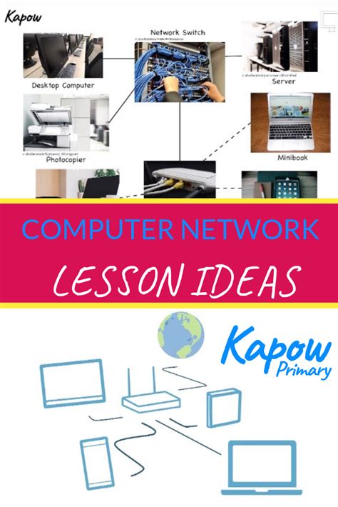 Computer Network Lesson 的图像结果