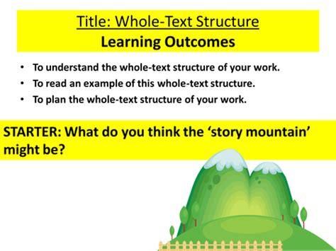 Image result for Creative Writing Coursework