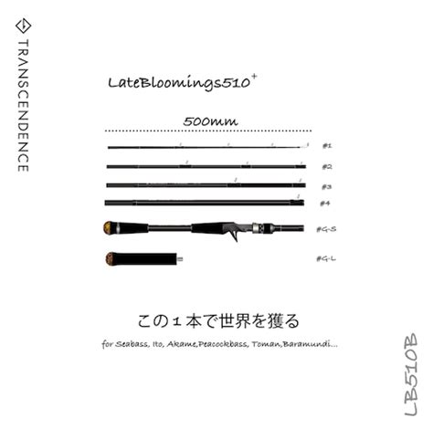 JUNCTION LEATHER&RIVER SHOP