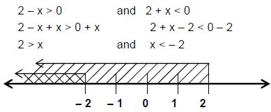 Inequalities - Examples (with Solutions), Miscellaneous, Quantitative ...