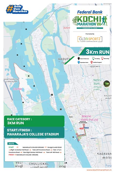 Federal Bank Kochi Marathon 2026