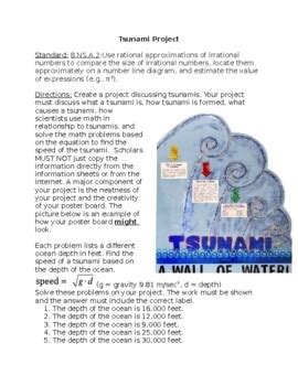 Image result for Tsunami Project File