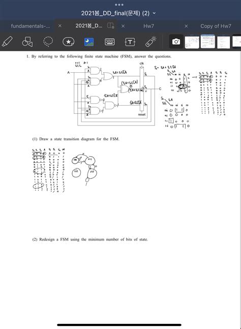 Image result for FSM Finite State Machine
