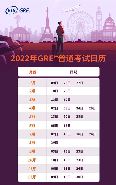 2022年GRE考试网上报名入口-晓宏留学|美国留学|美国大学排名|美国留学定制专家