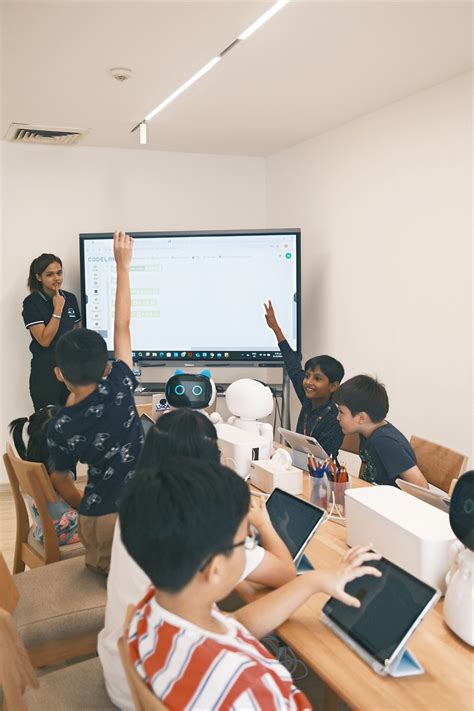 Image result for Icoding