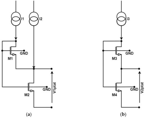 Design, Fabrication, and Characterization of a PTAT Sensor Using CMOS ...