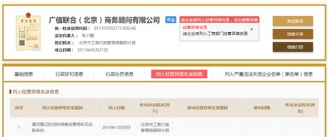 上海市工商行政管理局及其各分局联系电话和地址 - 法律头条 - 律科网