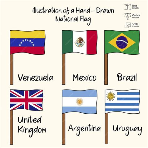 Drawing Every Flag in the World 的图像结果