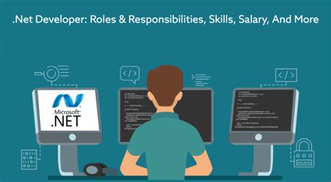 Image result for Microsoft .NET Developer