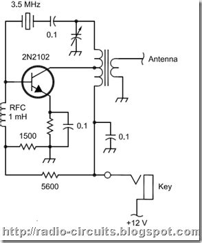 Crystal Reports Tutorial 的图像结果