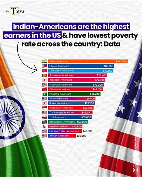 Don't know if this belongs here but do what you will with this ...