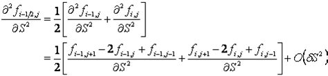+Examples of Crank Nikolson Metho Implicit Method Using Finite Difference Method 的图像结果