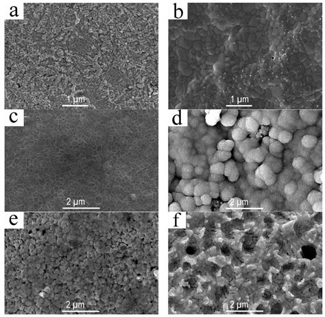 Influence of Hydrogen Sulfide and Redox Reactions on the Surface ...