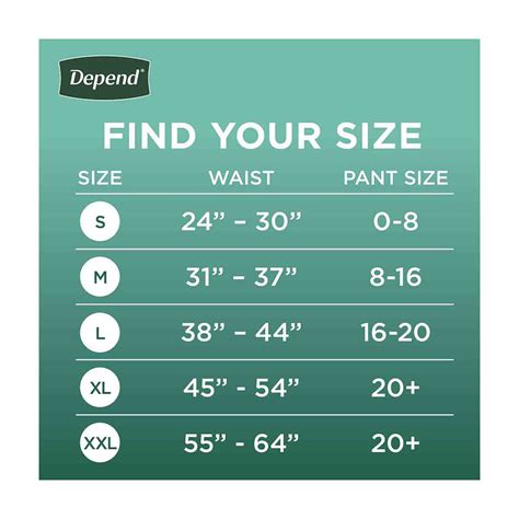Buy Depend Fresh Protection Women’s Incontinence Underwear, Maximum ...