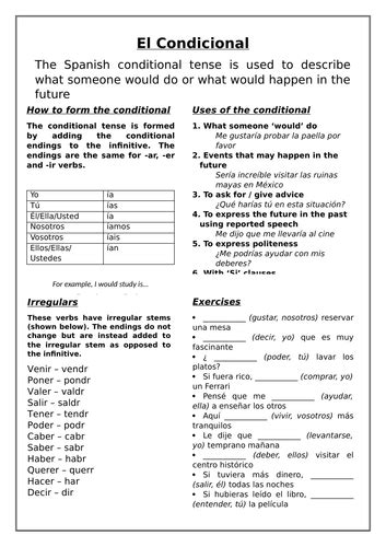 Spanish Conditional Tense Guide and Worksheet | Teaching Resources