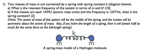 Image result for Spring Constant Frequency Equation