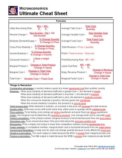 Microeconomics (CHEAT SHEET): Key Formulas and Concepts Summary - Studocu