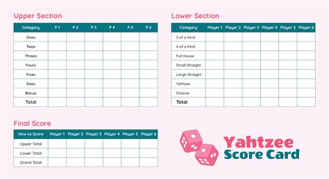 Triple Yahtzee Score Pads - 10 Free PDF Printables | Printablee