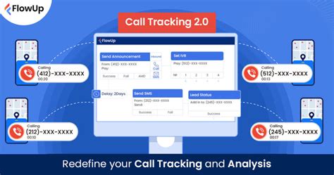 How to Use Call Tracking 的图像结果
