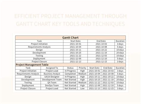 Excel File Create for Project Deadline 的图像结果