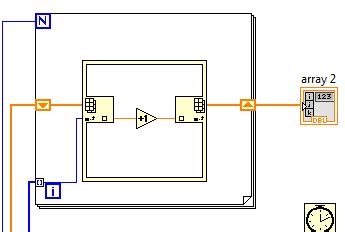 Image result for LabVIEW Array
