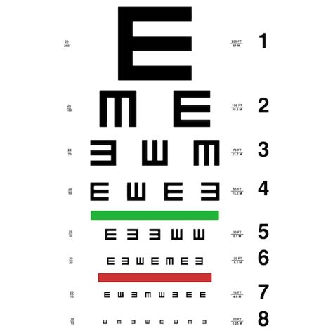 Image result for Eye ROM Test