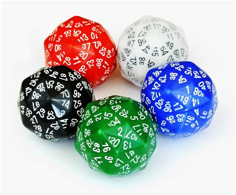 Dice Sides