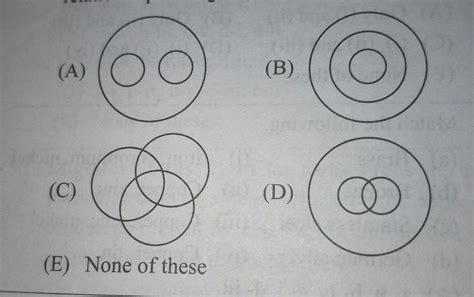 39. Identify the diagram that best represents the relationship among ...