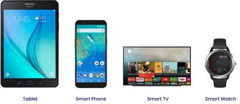 Image result for Android-App Device