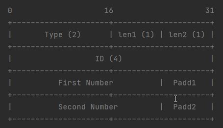 Image result for How to Build TCP Server Using Python and TCP Client Using ESP