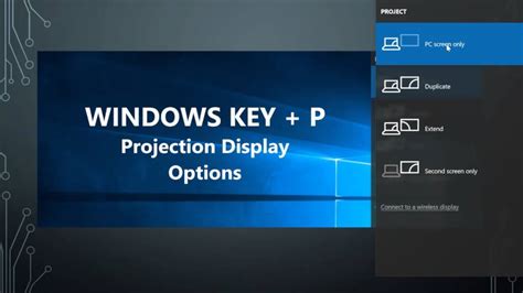 Image result for Windows Key P