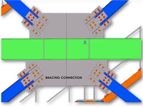 Image result for Tekla Steel Structure Connection Tutorials