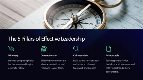 Leadership PowerPoint Templates 的图像结果