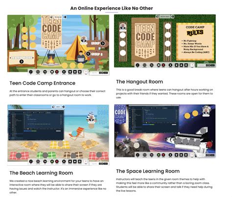 Image result for R Programming Camp Code