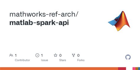 Image result for Remote API Lib MATLAB