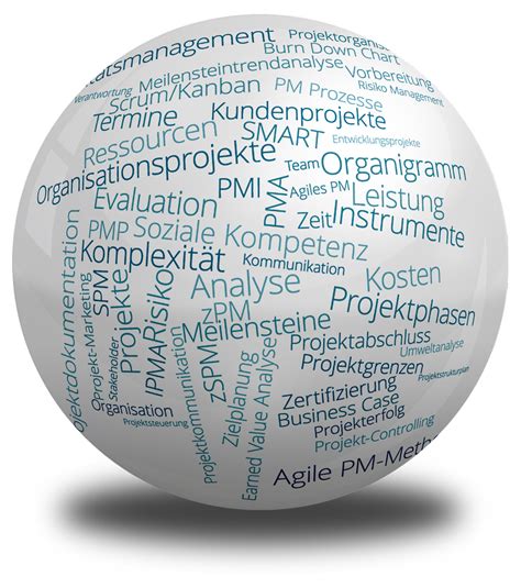 Schaffen Sie Rückschlüsse für die Zukunft - VOON-Management GmbH, die ...