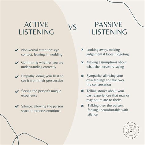 Passive Listening Definition And Examples at Lucina Kathryn blog