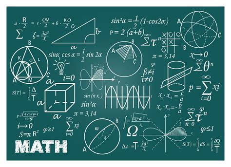 Image result for Math Test