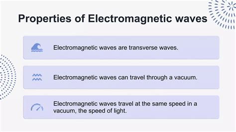 ELECTROMAGNETIC WAVES.pptx | Physics | Science